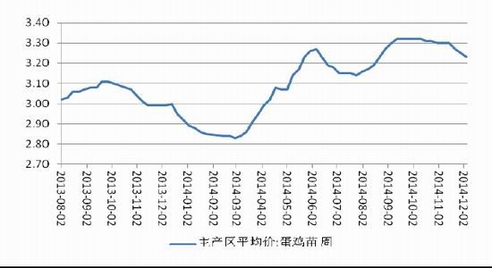 澳门威斯尼斯8883入口