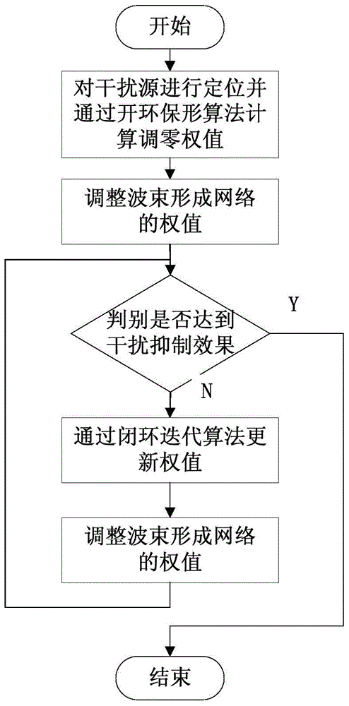 澳门威斯尼斯8883入口