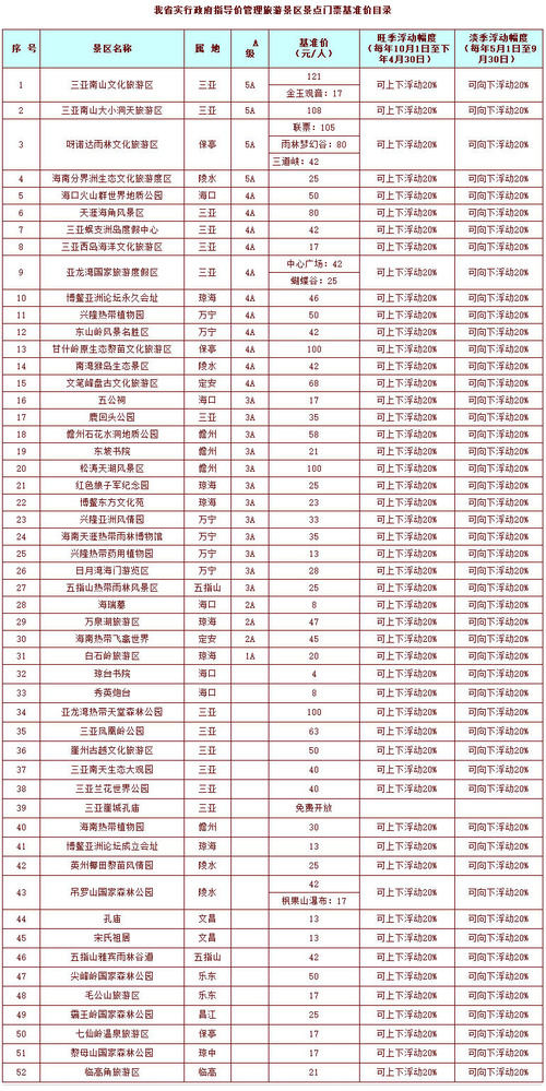 澳门威斯尼斯8883入口