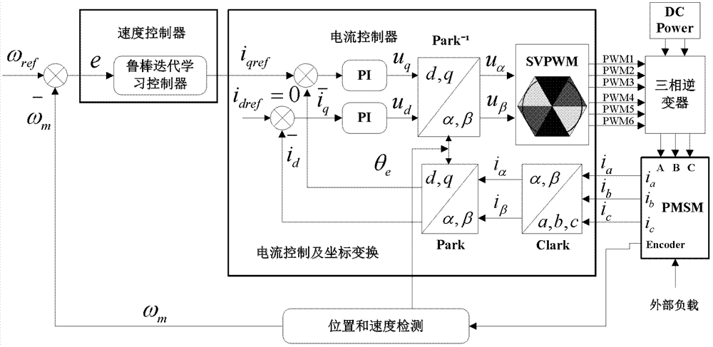 澳门威斯尼斯8883入口