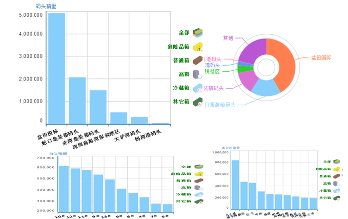 澳门威斯尼斯8883入口