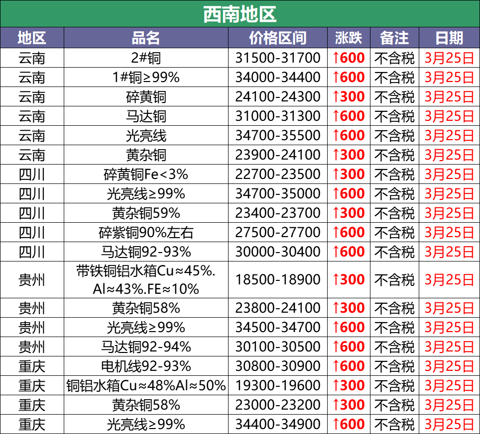 澳门威斯尼斯8883入口