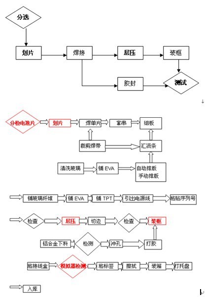 澳门威斯尼斯8883入口