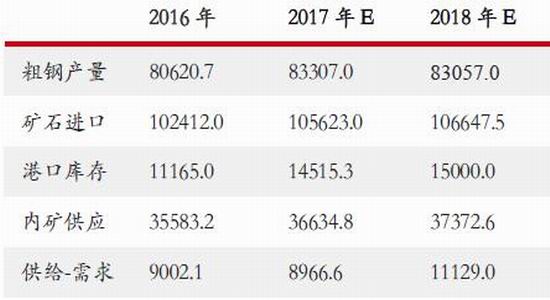 澳门威斯尼斯8883入口