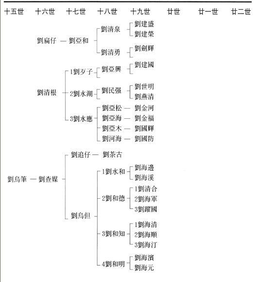 澳门威斯尼斯8883入口