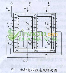 澳门威斯尼斯8883入口